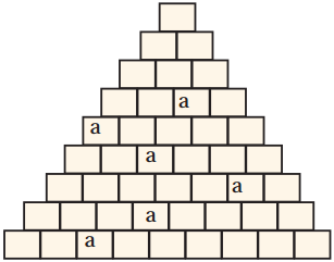 Maharashtra Board Class 10 English Solutions Unit 2.4 The Pulley 2