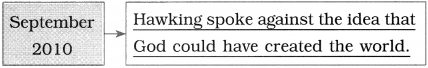 Maharashtra Board Class 10 English Solutions Unit 3.3 Stephen Hawking 13