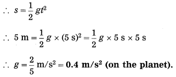Maharashtra Board Class 10 Science Solutions Part 1 Chapter 1 Gravitation 11