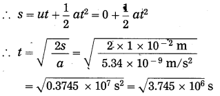 Maharashtra Board Class 10 Science Solutions Part 1 Chapter 1 Gravitation 19