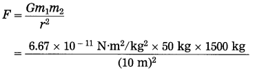 Maharashtra Board Class 10 Science Solutions Part 1 Chapter 1 Gravitation 51
