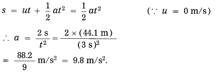 Maharashtra Board Class 10 Science Solutions Part 1 Chapter 1 Gravitation 57