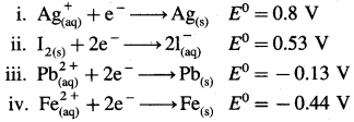 Maharashtra Board Class 12 Chemistry Solutions Chapter 5 Electrochemistry 1