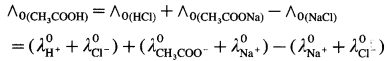 Maharashtra Board Class 12 Chemistry Solutions Chapter 5 Electrochemistry 21