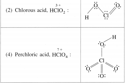 Maharashtra Board Class 12 Chemistry Solutions Chapter 7 Elements of Groups 16, 17 and 18 38