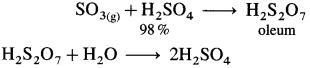 Maharashtra Board Class 12 Chemistry Solutions Chapter 7 Elements of Groups 16, 17 and 18 66