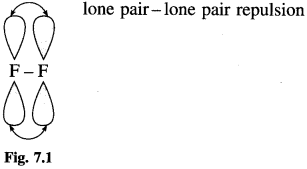 Maharashtra Board Class 12 Chemistry Solutions Chapter 7 Elements of Groups 16, 17 and 18 8
