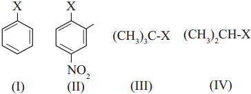 Maharashtra Board Class 12 Chemistry Solutions Chapter 10 Halogen Derivatives 268