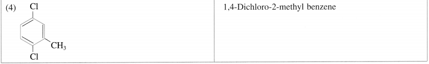 Maharashtra Board Class 12 Chemistry Solutions Chapter 10 Halogen Derivatives 24