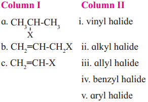 Maharashtra Board Class 12 Chemistry Solutions Chapter 10 Halogen Derivatives 283