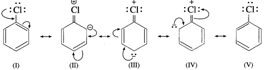 Maharashtra Board Class 12 Chemistry Solutions Chapter 10 Halogen Derivatives 209