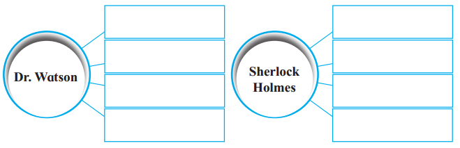 Maharashtra Board Class 12 English Yuvakbharati Solutions Chapter 4.4 The Sign of Four 1