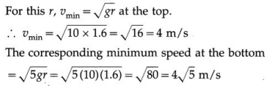 Maharashtra Board Class 12 Physics Solutions Chapter 1 Rotational Dynamics 52