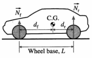 Maharashtra Board Class 12 Physics Solutions Chapter 1 Rotational Dynamics 203