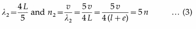 Maharashtra Board Class 12 Physics Solutions Chapter 6 Superposition of Waves 30