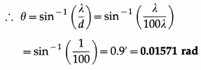 Maharashtra Board Class 12 Physics Solutions Chapter 7 Wave Optics 69