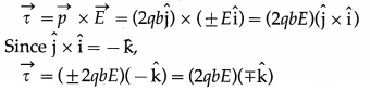 Maharashtra Board Class 12 Physics Solutions Chapter 8 Electrostatics 13