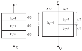 Maharashtra Board Class 12 Physics Solutions Chapter 8 Electrostatics 5