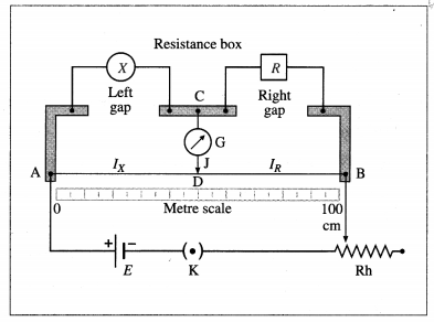 Maharashtra Board Class 12 Physics Solutions Chapter 9 Current Electricity 16