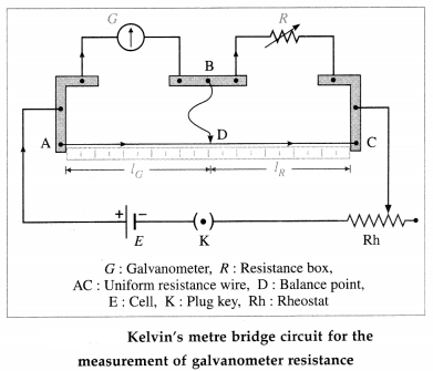 Maharashtra Board Class 12 Physics Solutions Chapter 9 Current Electricity 6