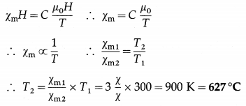 Maharashtra Board Class 12 Physics Solutions Chapter 11 Magnetic Materials 3