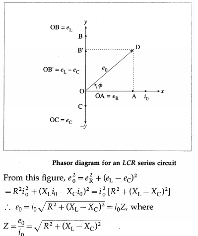 Maharashtra Board Class 12 Physics Solutions Chapter 13 AC Circuits 11