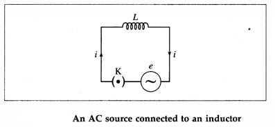 Maharashtra Board Class 12 Physics Solutions Chapter 13 AC Circuits 2