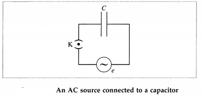 Maharashtra Board Class 12 Physics Solutions Chapter 13 AC Circuits 4