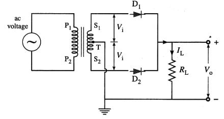 Chapter 16 Semiconductor Devices – Maharashtra Board Solutions