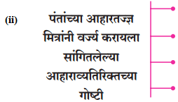 https://maharashtraboardsolutions.guru/wp-content/uploads/2021/03/Maharashtra-Board-Class-10-Marathi-Aksharbharati-Solutions-Chapter-4-%E0%A4%89%E0%A4%AA%E0%A4%BE%E0%A4%B8-2-1.png