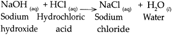 https://maharashtraboardsolutions.guru/wp-content/uploads/2021/01/Maharashtra-Board-Class-9-Science-Solutions-Chapter-5-Acids-Bases-and-Salts-25.png