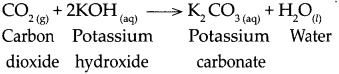 https://maharashtraboardsolutions.guru/wp-content/uploads/2021/01/Maharashtra-Board-Class-9-Science-Solutions-Chapter-5-Acids-Bases-and-Salts-12.png