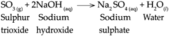 https://maharashtraboardsolutions.guru/wp-content/uploads/2021/01/Maharashtra-Board-Class-9-Science-Solutions-Chapter-5-Acids-Bases-and-Salts-13.png