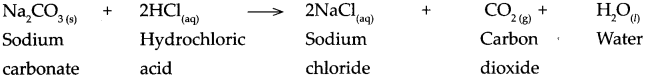 https://maharashtraboardsolutions.guru/wp-content/uploads/2021/01/Maharashtra-Board-Class-9-Science-Solutions-Chapter-5-Acids-Bases-and-Salts-15.png