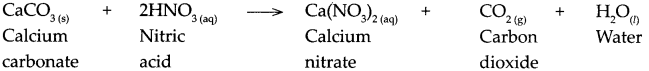 https://maharashtraboardsolutions.guru/wp-content/uploads/2021/01/Maharashtra-Board-Class-9-Science-Solutions-Chapter-5-Acids-Bases-and-Salts-17.png