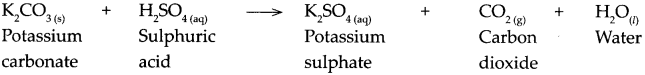 https://maharashtraboardsolutions.guru/wp-content/uploads/2021/01/Maharashtra-Board-Class-9-Science-Solutions-Chapter-5-Acids-Bases-and-Salts-18.png