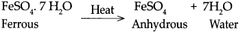 https://maharashtraboardsolutions.guru/wp-content/uploads/2021/01/Maharashtra-Board-Class-9-Science-Solutions-Chapter-5-Acids-Bases-and-Salts-23.png