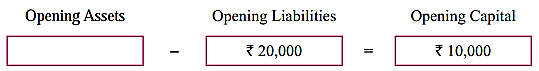 Maharashtra Board 11th BK Textbook Solutions Chapter 10 Single Entry System 8 Q2