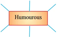 Maharashtra Board Class 10 English Solutions Unit 4.4 The Height of the Ridiculous 1