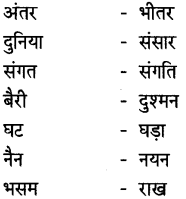 Maharashtra Board Class 10 Hindi Lokvani Solutions Chapter 4 जिन ढूँढ़ा 3