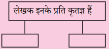 Maharashtra Board Class 10 Hindi Solutions Chapter 7 खुला आकाश 12