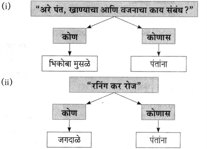 Maharashtra Board Class 10 Marathi Aksharbharati Solutions Chapter 4 उपास 12