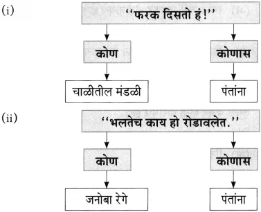 Maharashtra Board Class 10 Marathi Aksharbharati Solutions Chapter 4 उपास 28