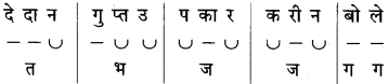 Maharashtra Board Class 10 Marathi Solutions Chapter 18 निर्णय 26