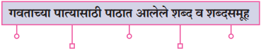 Maharashtra Board Class 10 Marathi Solutions Chapter 7 गवताचे पाते 4