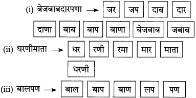 Maharashtra Board Class 10 Marathi Solutions Chapter 7 गवताचे पाते 14