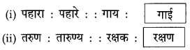 Maharashtra Board Class 10 Marathi Solutions Chapter 3 आजी कुटुंबाचं आगळ 18
