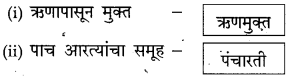 Maharashtra Board Class 10 Marathi Solutions Chapter 3 आजी कुटुंबाचं आगळ 24