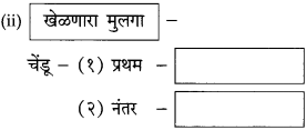 Maharashtra Board Class 10 Marathi Solutions Chapter 9 आश्वासक चित्र 2