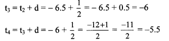 Maharashtra Board Class 10 Maths Solutions Chapter 3 Arithmetic Progression Practice Set 3.1 7